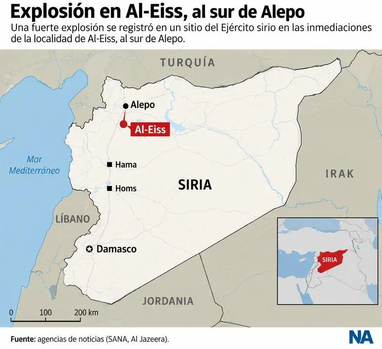 Fuerte explosión en base del Ejército sirio al sur de Alepo